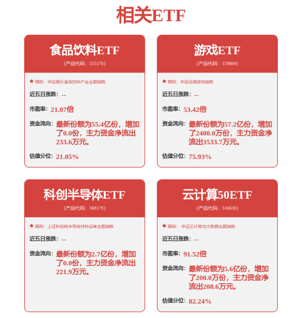 私募配资网 000893、605499，机构积极关注